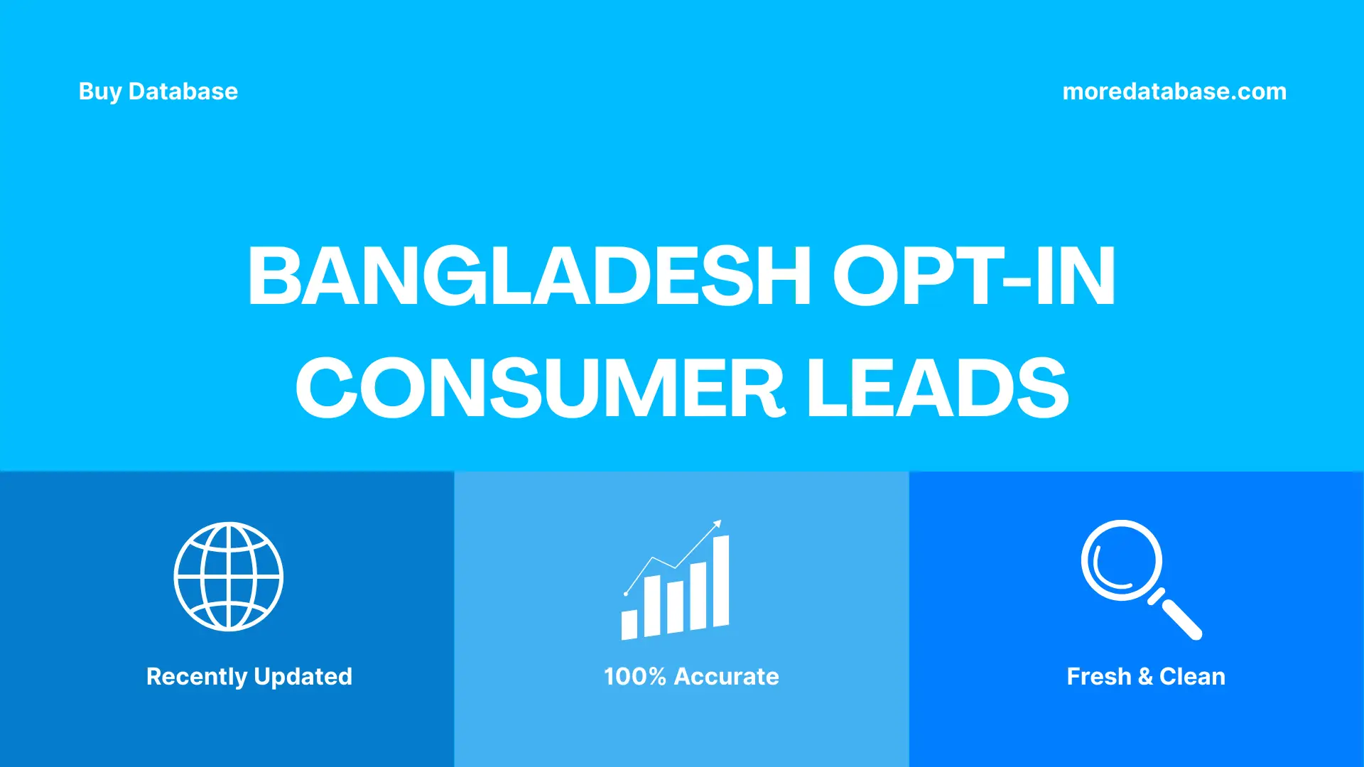 Bangladesh Opt-In Consumer Leads